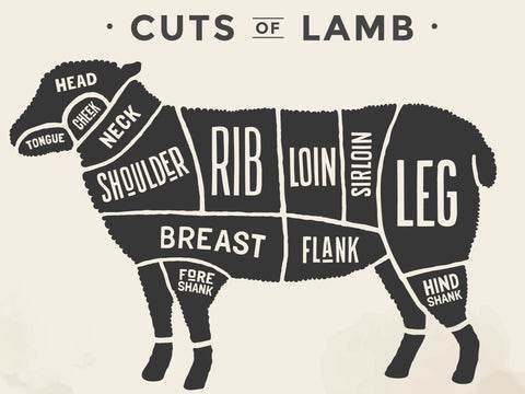 Whole lamb Deposit